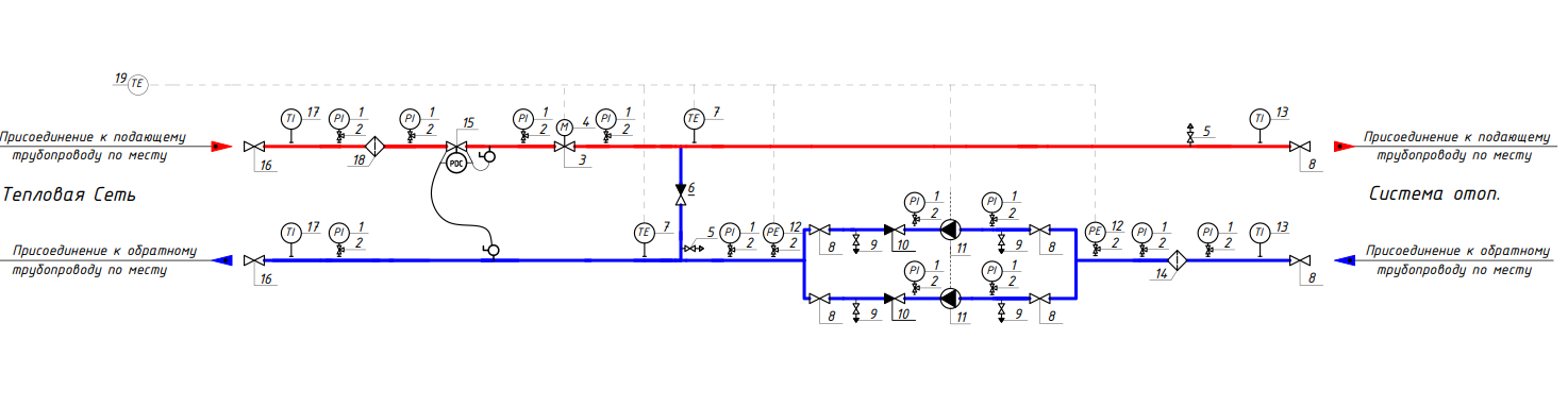 Ридан АУУ-С-ХХХ-YYY-Р-R V3 - Стандартный узел управления системами отопления (вентиляции)