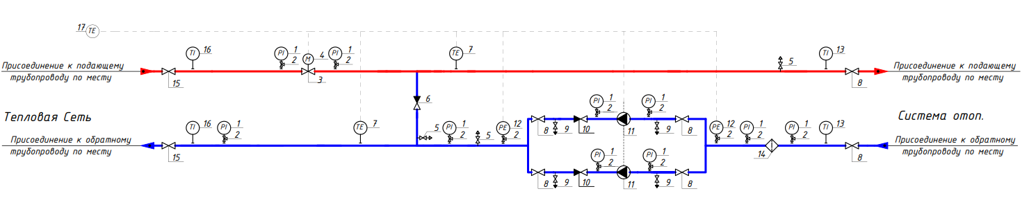 Ридан АУУ-С-ХХХ-YYY-С-R V3 - Стандартный узел управления системами отопления (вентиляции)