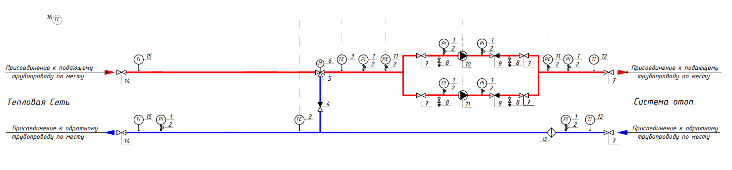 Ридан АУУ-С-ХХХ-ХХХ-С-R V2 - Стандартный узел управления системами отопления (вентиляции) 