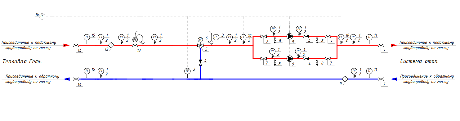 Ридан АУУ-С-ХХХ-ХХХ-Р-R V2- Стандартный узел управления системами отопления (вентиляции)