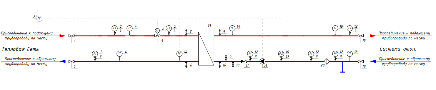 Ридан БТП-HS-ХХХ-YYY-C-S V2 - Стандартный узел управления системами отопления (вентиляции)