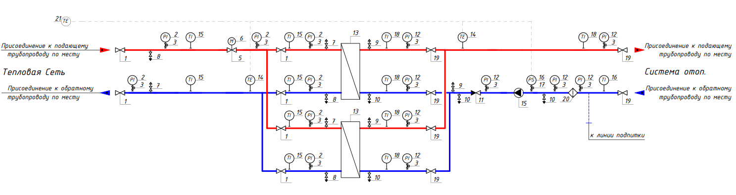 Ридан БТП-HSR-ХХХ-YYY-C-S V2 - Стандартный узел управления системами отопления (вентиляции)