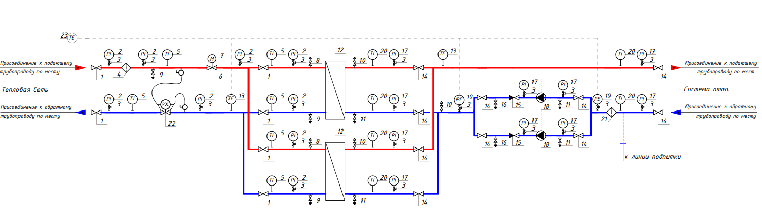 Ридан БТП-HSR-ХХХ-YYY-P-R V2 - Стандартный узел управления системами отопления (вентиляции)