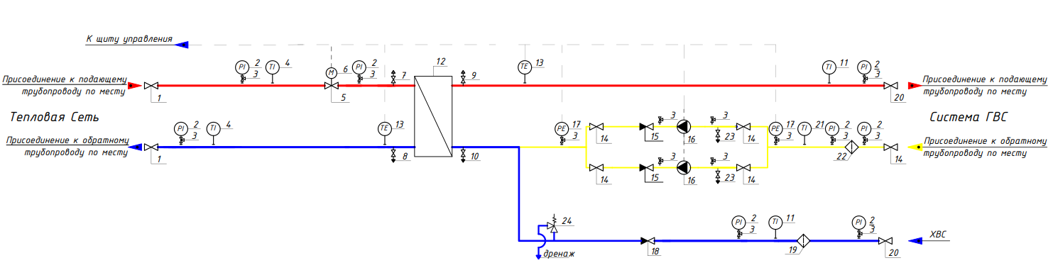 Ридан БТП-DS-ХХХ-YYY-C-R V2 - Стандартный узел с водоподогревателем для системы ГВС