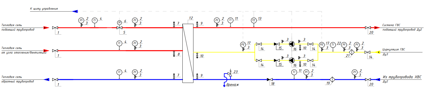 Ридан БТП-DM-ХХХ-YYY-C-R V2 - Стандартный узел с водоподогревателем для системы ГВС 