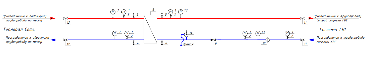 Ридан БТП-DS-ХХХ-YYY-1ST V2 - Стандартный узел с водоподогревателем для системы ГВС  