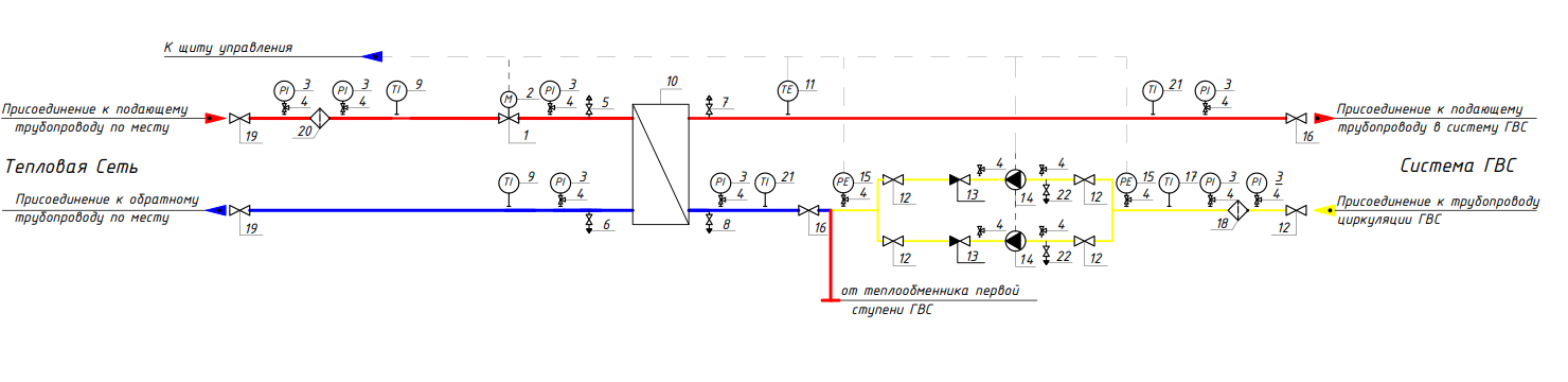 Ридан БТП-DS-ХХХ-YYY-C-R-2ST V2 - Стандартный узел с водоподогревателем для системы ГВС  
