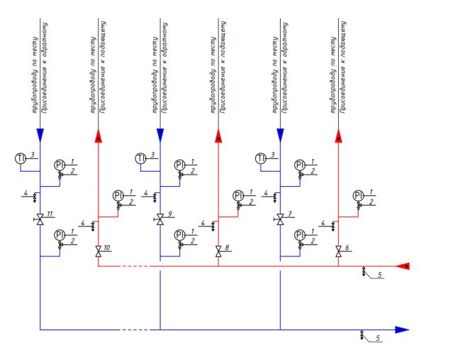 Ридан АУУ-МК-ХХХ/Y-v2- Стандартный коллектор диаметра XXX с кол-вом отводов Y 