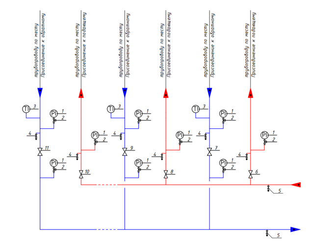 Ридан АУУ-МК-ХХХ/Y-v4- Стандартный коллектор диаметра XXX с кол-вом отводов Y 